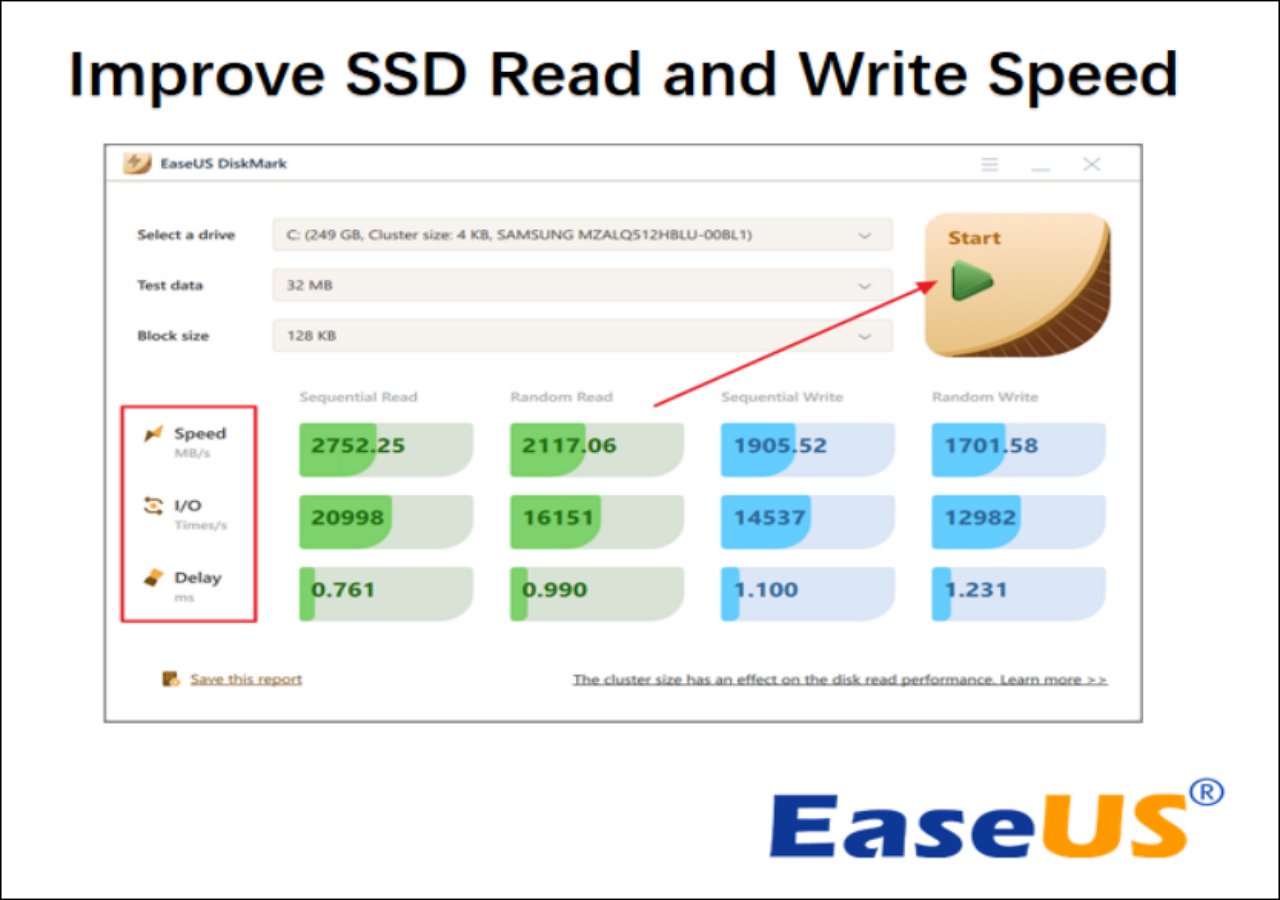 improve ssd read write speed