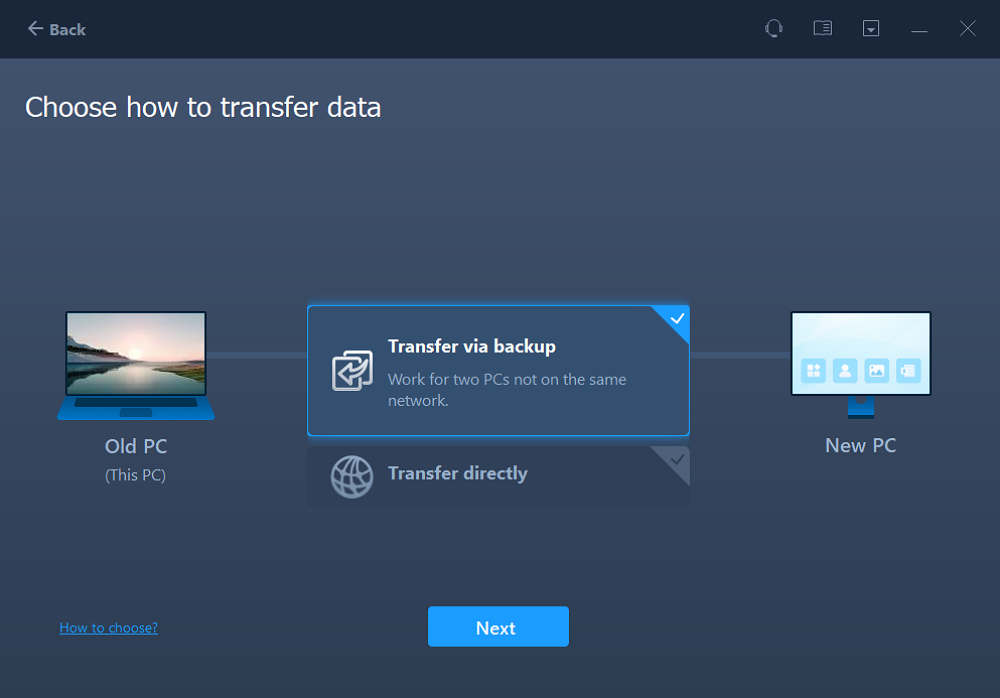 transfer via backup